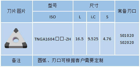 TNGA-整體焊接PCBN刀片(圖1)